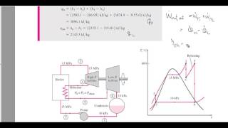 ตัวอย่าง Ideal Reheat rankine cycle 2 [upl. by Nilatak]