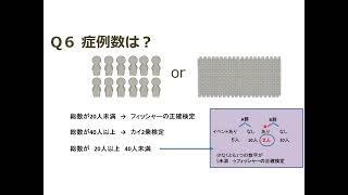 統計検定の選び方 後半 [upl. by Zonnya]