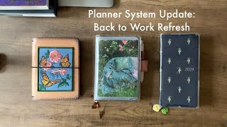 Planner System Update Back to Work Refresh  Hobonichi Weeks A6 and beautiful nature patches [upl. by Aneres983]