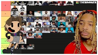 THE RAPPER TIER LIST [upl. by Fattal448]