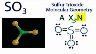 SO3 Molecular Geometry  Shape and Bond Angles Sulfur Trioxide [upl. by Lotsirk]