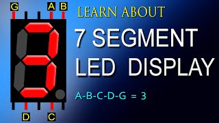 Seven Segment LED Display Pinout  How Common Cathode or Common Anode 7 Segment LED displays work [upl. by Cesare]