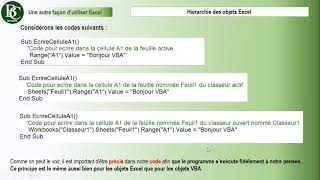 10 Rappel structure hiérarchique du code VBA [upl. by Broder]