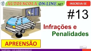 Infrações e Penalidades  Apreensão de Veículo [upl. by Artus]