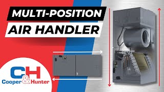 Cooperamp Hunter MultiPosition Air Handler [upl. by Roman595]