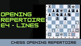 Crushing Your Opponents with this e4 Opening Repertoire [upl. by Enaej766]