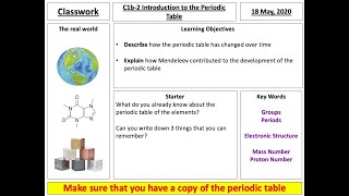 C1b2 An introduction to the Periodic Table [upl. by Otir831]