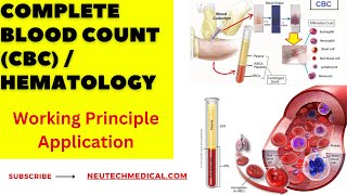 Complete Blood Count CBC Test Results Interpretation w Differential Nursing  RED BLOOD CELL RBC [upl. by Nnarual]