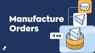 Manufacturing with inFlow  Get to Know inFlow [upl. by Odnomar]