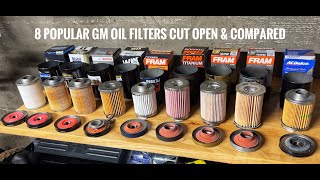 8 Top GM Oil Filters Cut Open  2 Clear Winners Fram Bosch Wix Purolator AC Delco [upl. by Redna438]