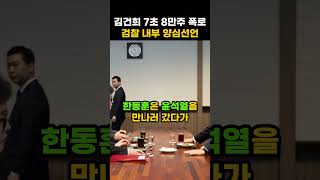 김건희 도이치모터스 7초 8만주 폭로 검찰 내부 인사의 양심선언에 청와대 발칵 [upl. by Einama293]