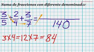 Suma y resta de fracciones con mínimo común múltiplo MCM [upl. by Loseff]