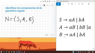 E7  Gramáticas Regulares  Pt 1 [upl. by Assenar504]