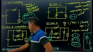 ELECTRICAL BASICS amp CIRCUIT MCQ PRACTICE LEC06B [upl. by Georgia]