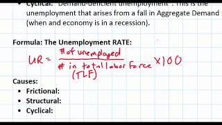 Types of Unemployment and their Causes  part 1 of 3 [upl. by Favin463]