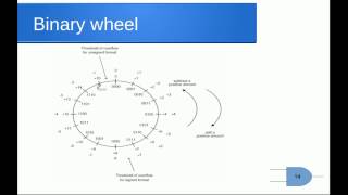 VHDL Course session 17 Chapter 7 Design optimizationfunction sharing [upl. by Desdee490]