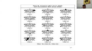 The Rorschach Test7 Administration Scoring and Interpretation [upl. by Leirej]