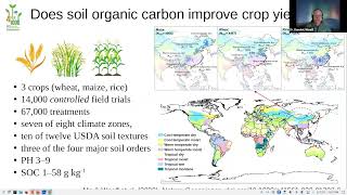 quot4 PER 1000quot SOIL CARBON SCIENCE WEBINAR SERIES 4 Can Increasing SOC Boost Crop Productivity [upl. by Sansone676]