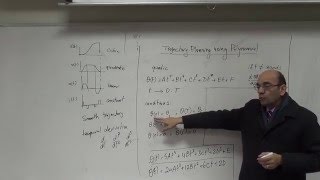 Preparing the Matrix for Solving the Coefficients of the Quintic Polynomial 13122015 [upl. by Noman973]