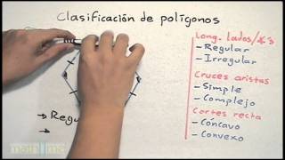 Clasificación de polígonos │ ejercicio 1 [upl. by Arze]