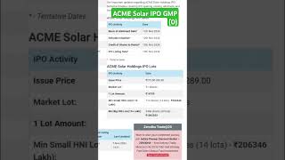 ACME Solar Holdings IPO  ACME Solar IPO today GMP  ACME Solar IPO  Stock Insights 360 [upl. by Suertemed419]