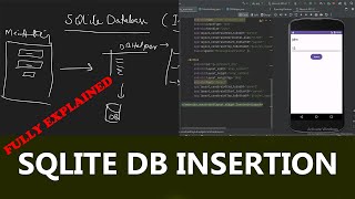 Insertion in SQLite  CRUD Operations  Android Studio  Fully Explained  Saqlain Amin [upl. by Costello]