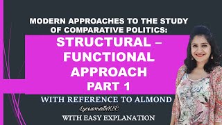 Structural Functional Approach by Gabriel Almond I Political Science I Comparative Politics [upl. by Ariew508]