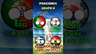 PORTUGAL en el mundial de QATAR 2022 countryball [upl. by Acinoed606]