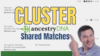 Easily Cluster Ancestry DNA Matches  Genetic Genealogy [upl. by Ellerrad671]