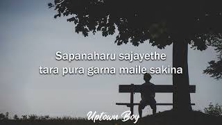 Fuba Tamang quotMaya Ma Yestaiquot Karaoke [upl. by Abigale]