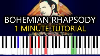 Bohemian Rhapsody Tab Guitar Pdf  Solo Tutorial  Queen  How to Play Shorts [upl. by Woolson]