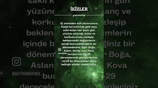 İKİZLER BURCU  16KASIM URANÜSYEN BOĞA DOLUNAYI astroloji burçyorumları [upl. by Alial838]