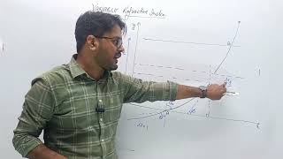 Part 09Ray OpticsVector form of Refraction and Variable Refractive IndexCLASS 12JEENEETCBSE [upl. by Nahtaneoj]