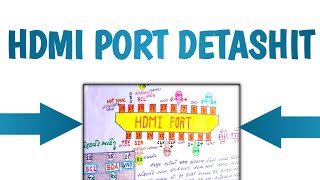 HDMI PORT DETASHIT  How To Find HDMI DETASHIT  Multani Electronic  youtube ledtvledtvrepairing [upl. by Esorbma]