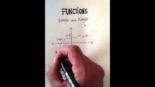 Functions Domain and Range [upl. by Eiramnwad46]