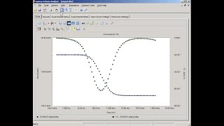 How to analyse EIS amp Potentiodynamic Polarisation corrosion data using Gamry EChem Analyst software [upl. by Jerrie494]