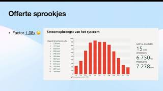 ☀️ Offerte sprookjes ⚡️zonnepanelen [upl. by Bridgid]