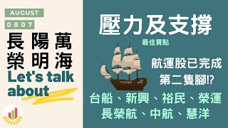 【股票教學】 長榮、陽明、萬海 航運股已完成第二隻腳｜台船、新興、裕民、榮運、長榮航、中航、慧洋｜ 「當沖也適用的方法 」，分析壓力及支撐｜貪婪韭菜，貪婪就菜｜ [upl. by Eycats]