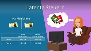 Latente Steuern einfach erklärt [upl. by Naivad]