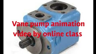 EPISODE 72 HOW TO WORK VANE IN HYDRAULIC VANE PUMP ANIMATION IN HINDI [upl. by Eirrem]