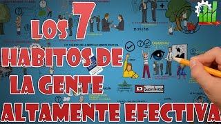 Los 7 hábitos de la gente altamente efectiva Por Stephen R Covey  Resumen animado [upl. by Nennek]