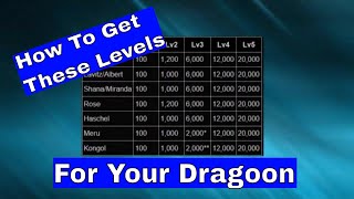 Legend of Dragoon  How To Level Your Dragoon [upl. by Penrod]