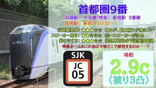 【中央線特急 新発車メロディ】「首都圏9番」「首都圏91番」 [upl. by Reo290]