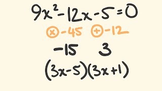 Factoring Quadratics in 5 seconds Trick for factorising easily [upl. by Eletnahc]