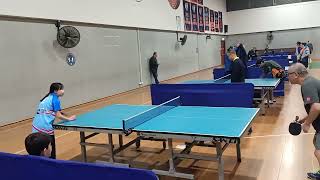 2024 sndtta closed Mona Xu vs Peter Lin div 2 set 2 [upl. by Amrita]