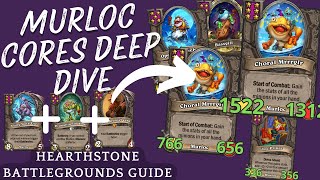 Hearthstone Battlegrounds Guide  How to Play Murlocs  Full Comp Guide [upl. by Leonora]