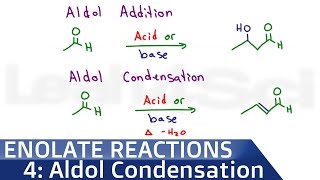 Aldol Addition and Condensation Reaction Mechanism in Acid or Base [upl. by Nikolaus]