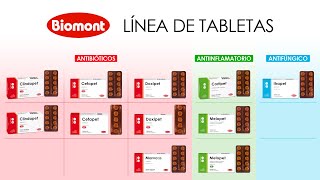 LÍNEA DE TABLETAS  LABORATORIOS BIOMONT [upl. by Htez]