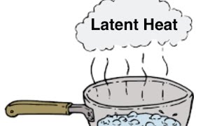 Specific latent heat explained and measured from fizzicsorg [upl. by Hannala626]