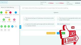 Data Mining Assessment Solution of Infosys Springboard infosys [upl. by Neema]